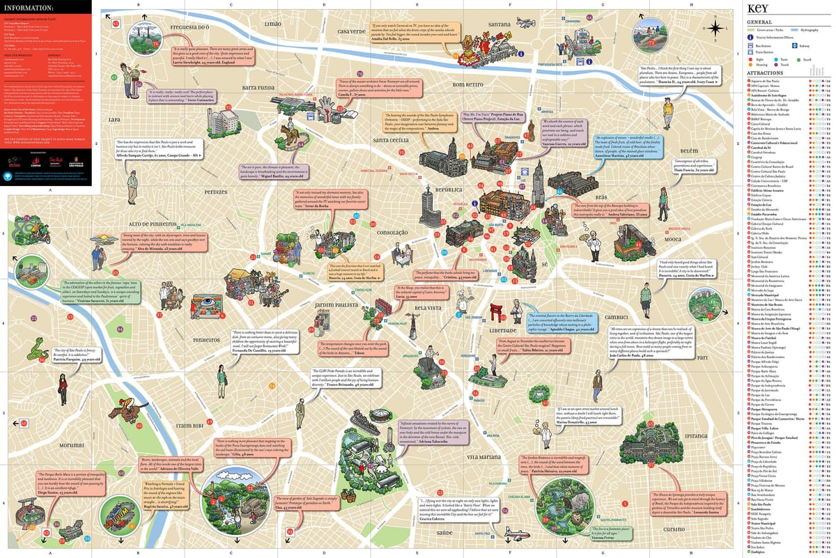 Sao Paulo, brasilië toerisme-map 
